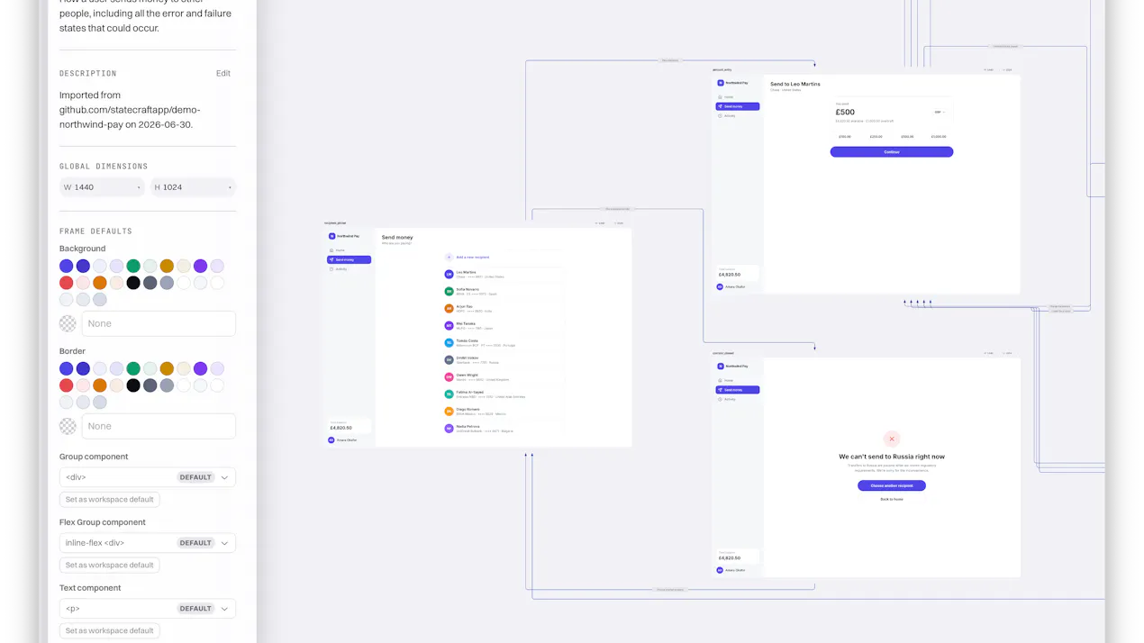 Statecraft product
