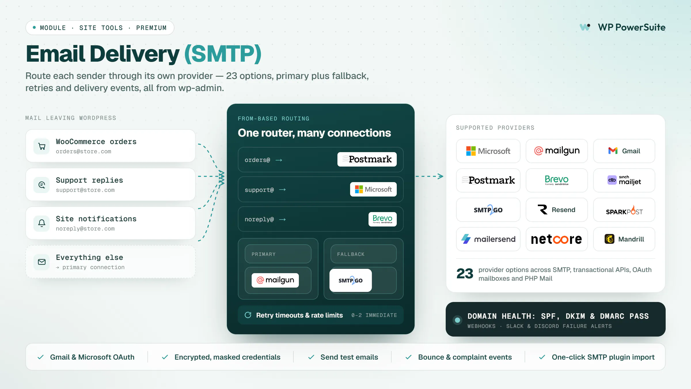 WP PowerSuite gallery image
