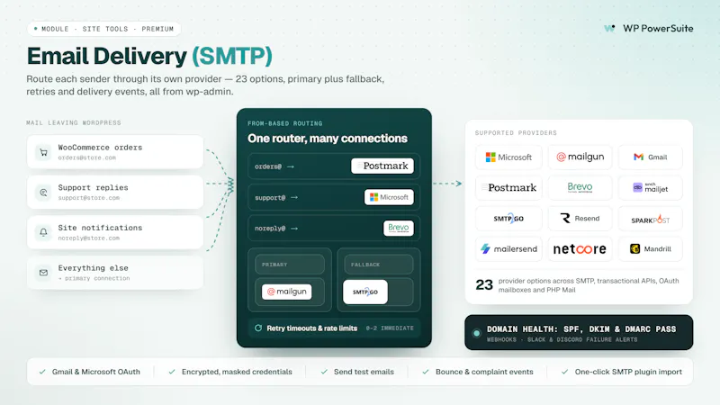 WP PowerSuite screenshot 6