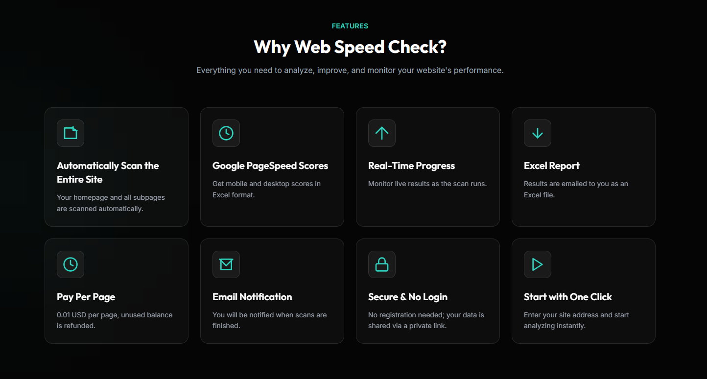 Web Speed Check gallery image