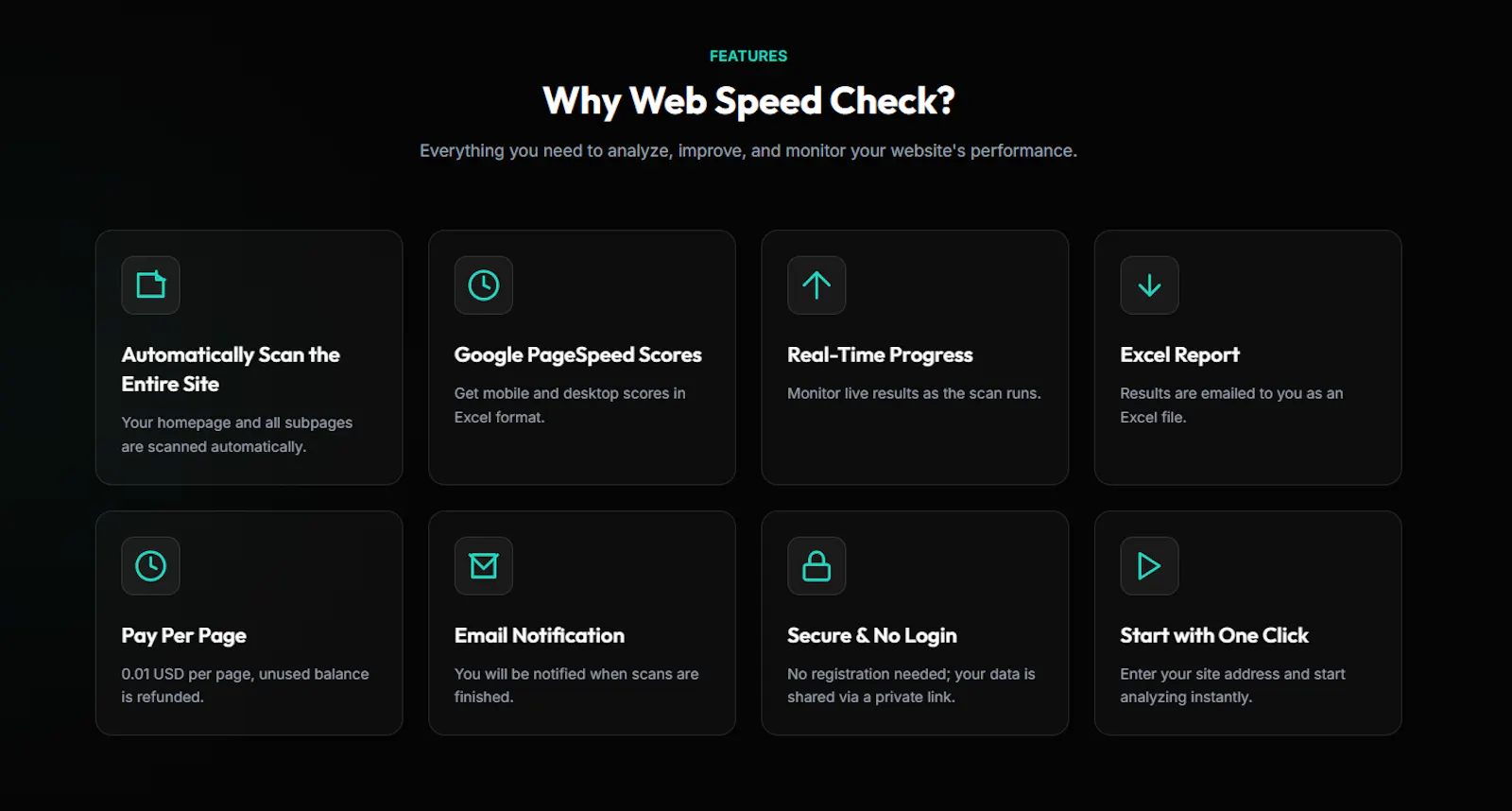 Web Speed Check screenshot 2