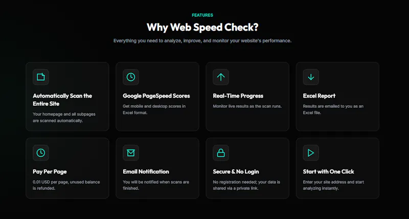 Web Speed Check screenshot 2