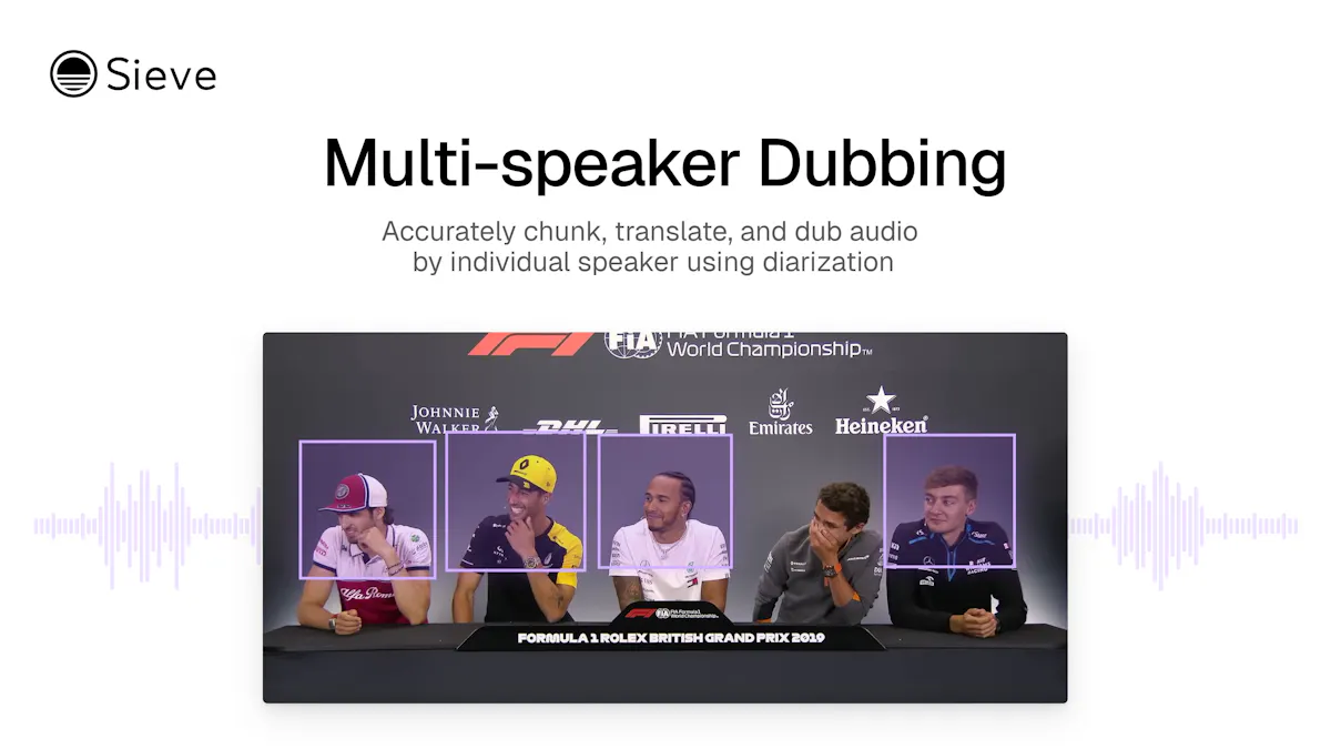 Dubbing 3.0 by Sieve
