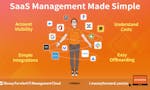 IT Management Cloud image