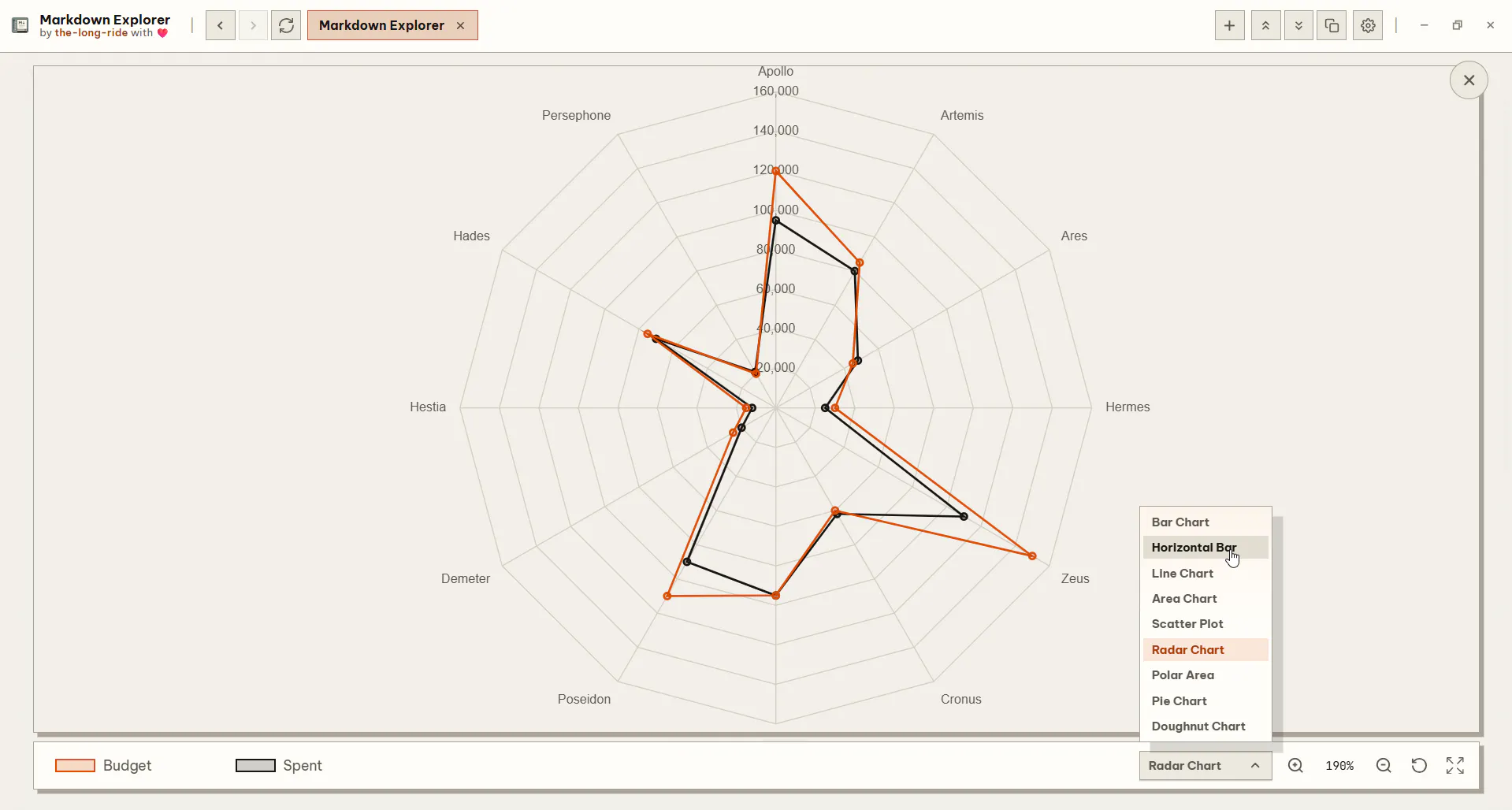 Markdown Explorer gallery image