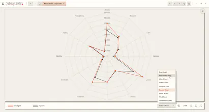 Markdown Explorer gallery image