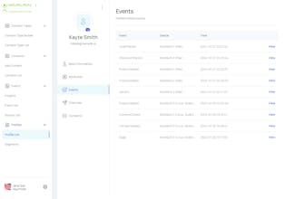 Growcado gallery image