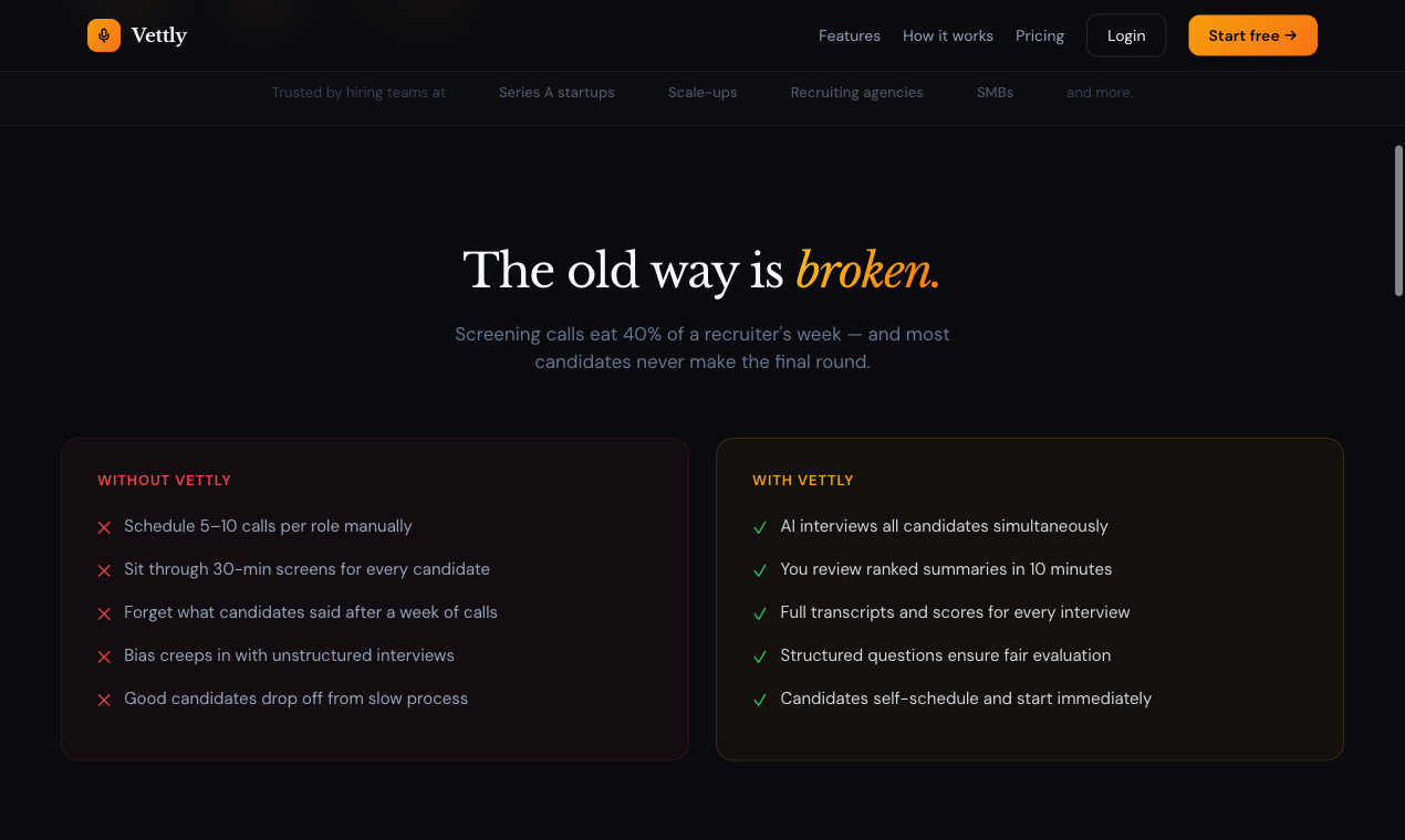 Vettly gallery image