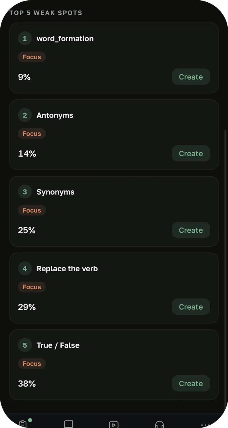 Fluenvo screenshot 8