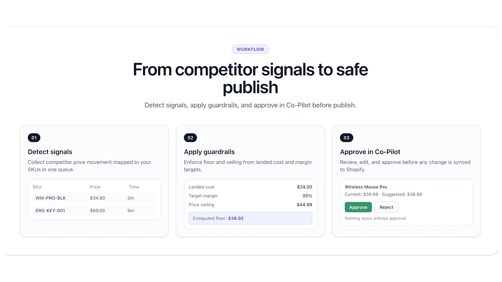 GetThePrice screenshot 3
