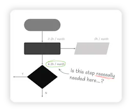 Taskmole gallery image