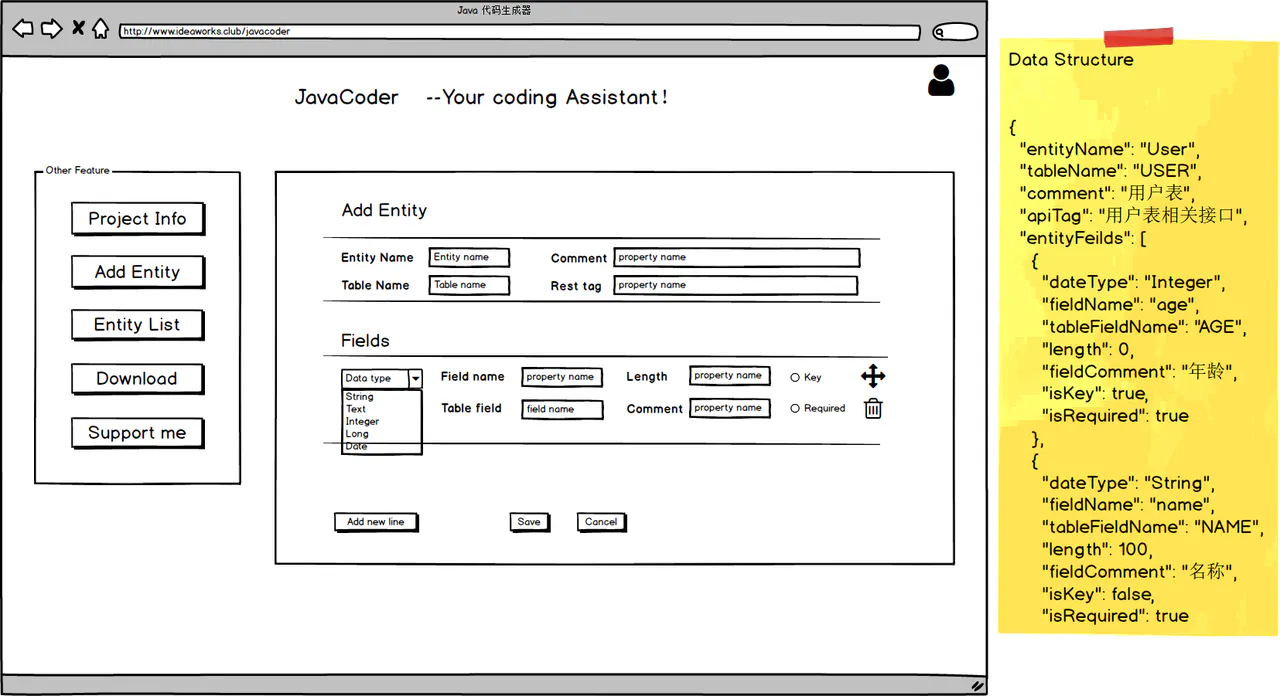 DDDCoder