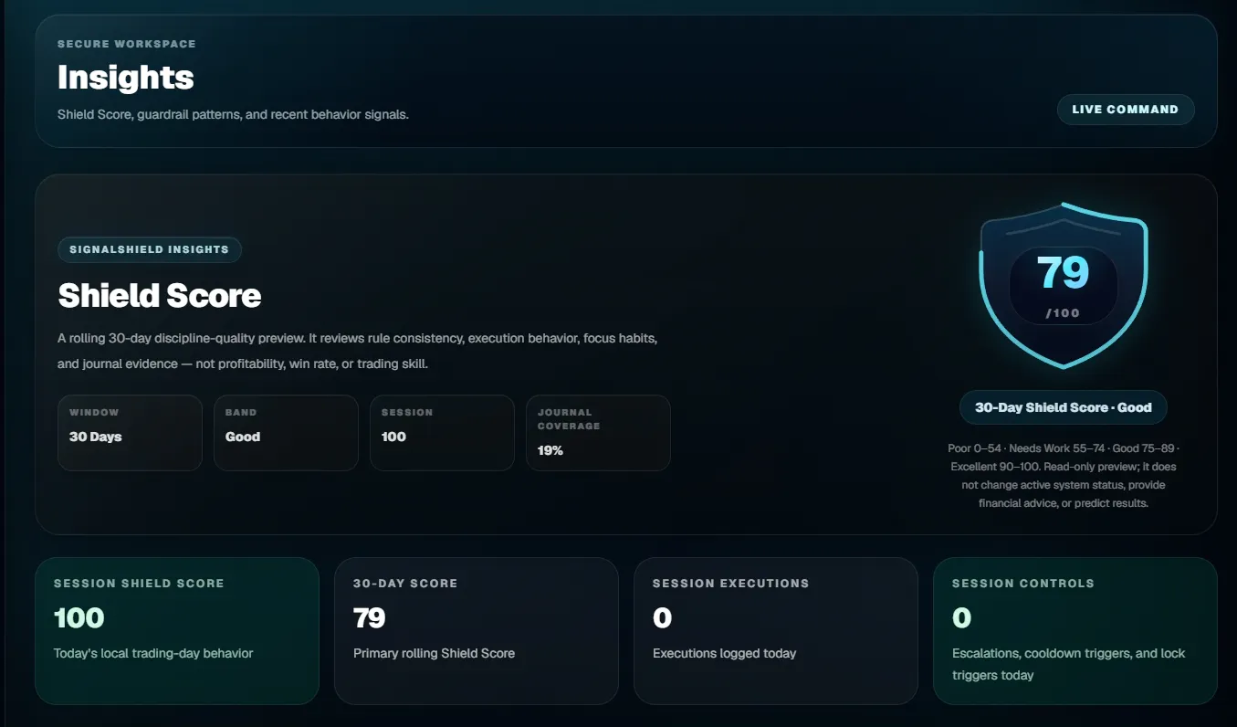SignalShield gallery image