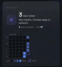 sayit gallery image