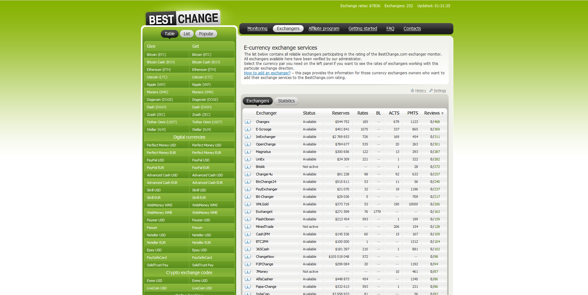 BestChange gallery image