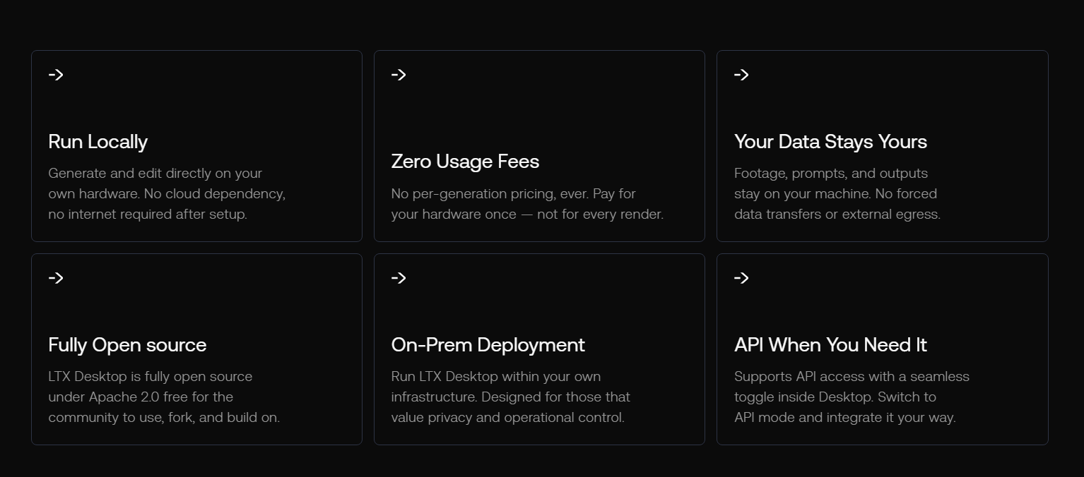 LTX Desktop 展示圖片