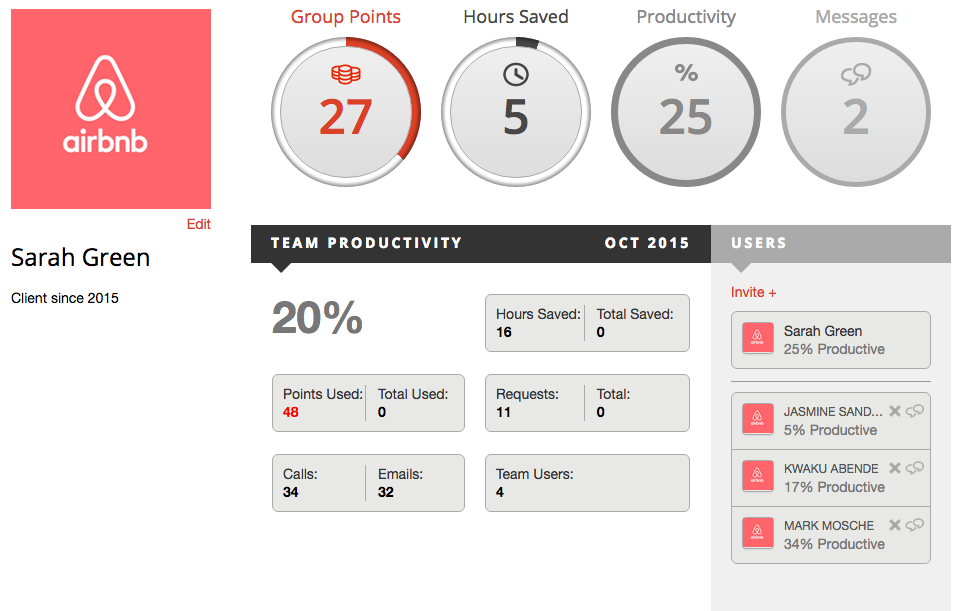 Red Butler gallery image