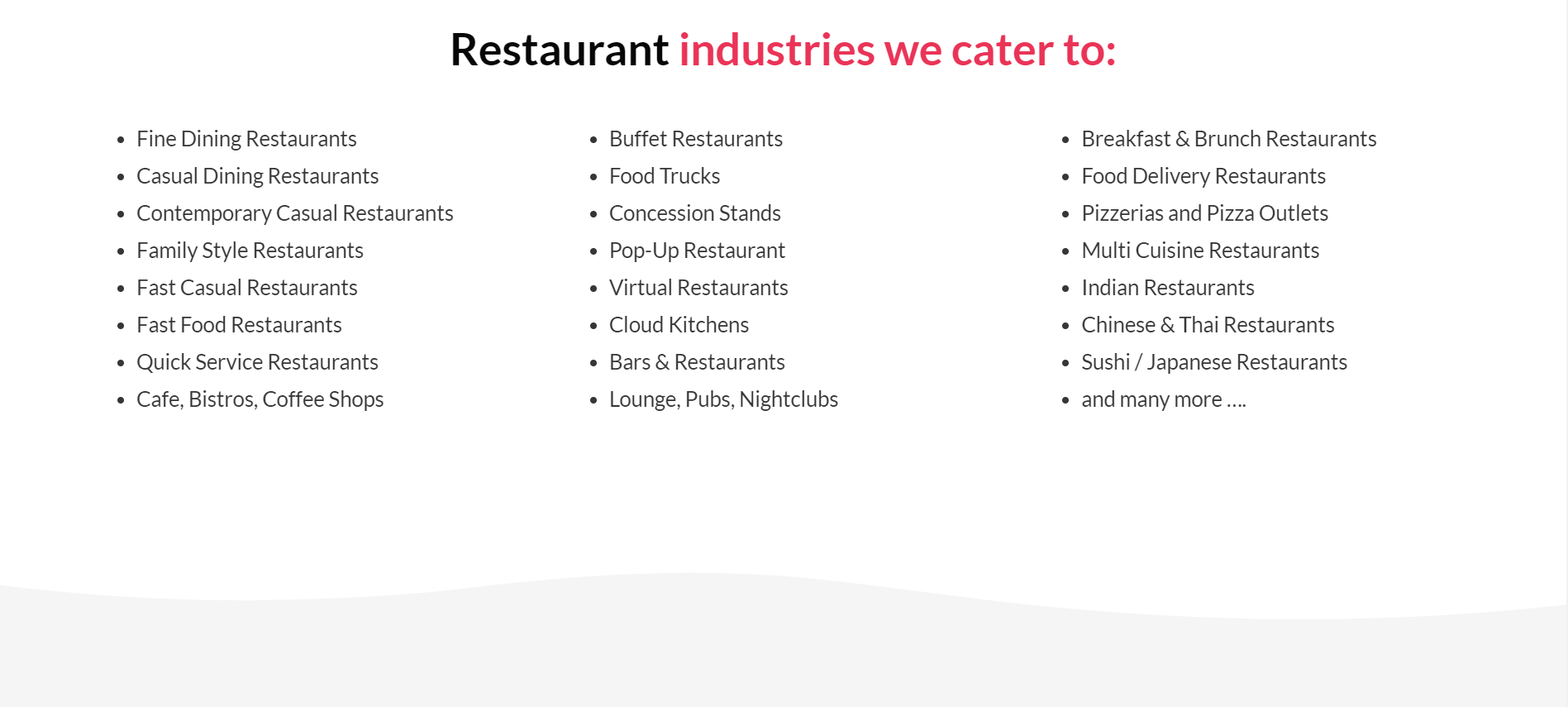 Restaurant Business Planning gallery image