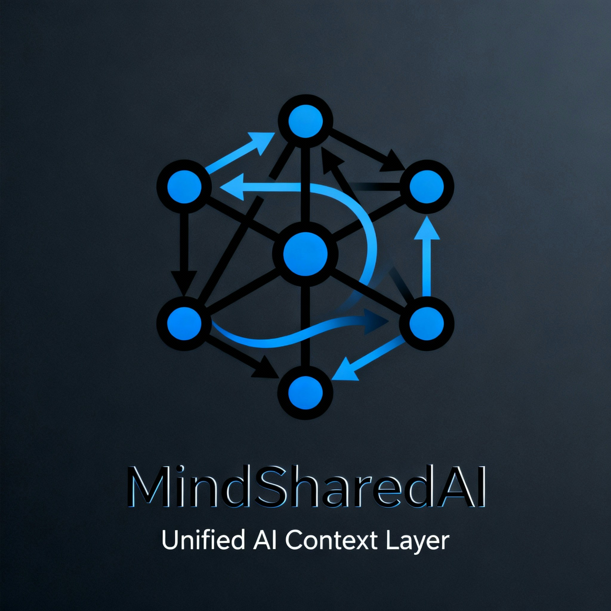 MindSharedAI gallery image