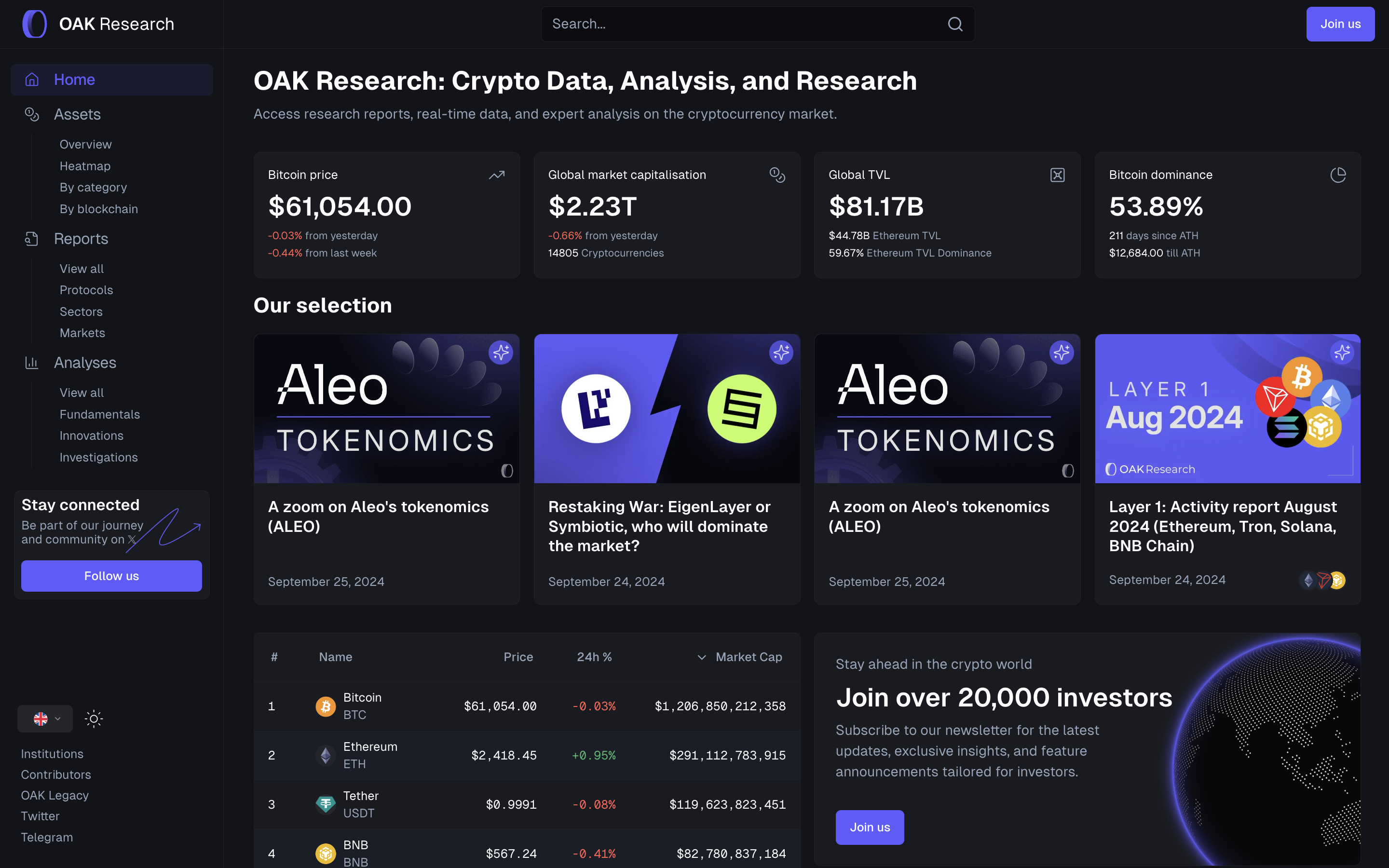 OAK Research gallery image