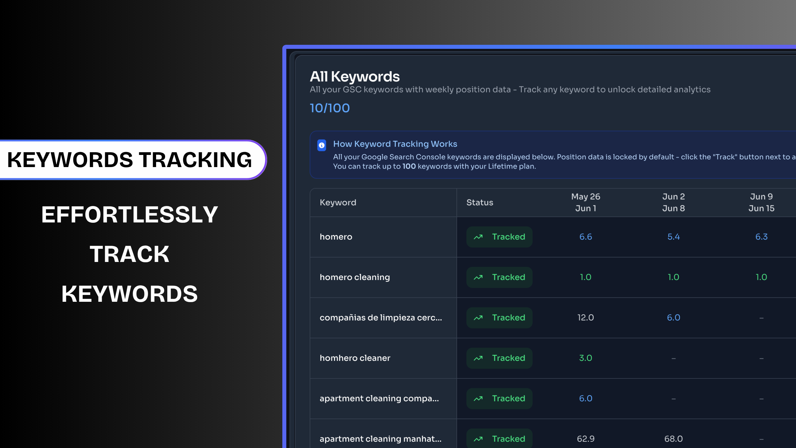 Media Datapulsify - Alat Pelaporan SEO tanpa Fluff yang dibina untuk pemasar & seos 6