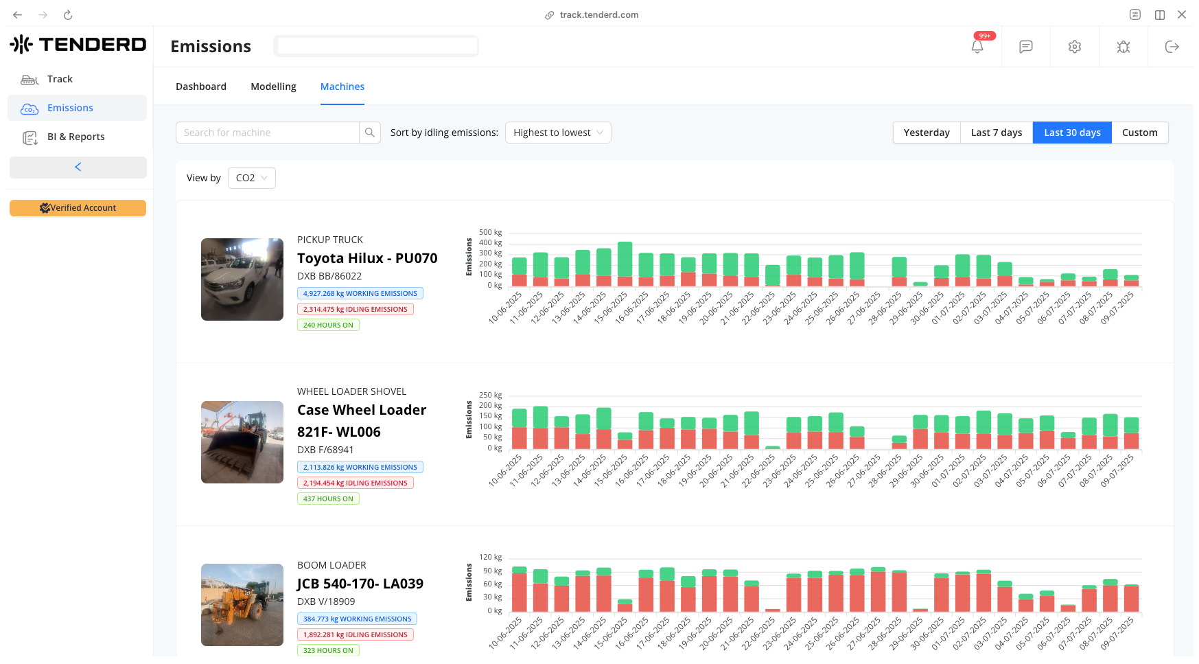 TENDERD gallery image