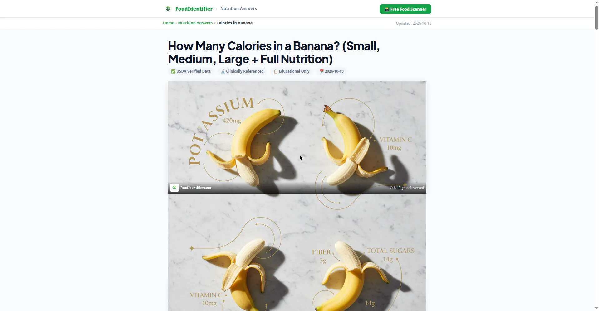 FoodIdentifier gallery image