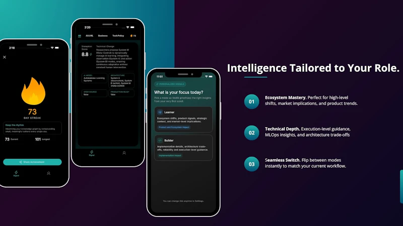 Vedlik - AI, Tech & Startup Intelligence screenshot 3
