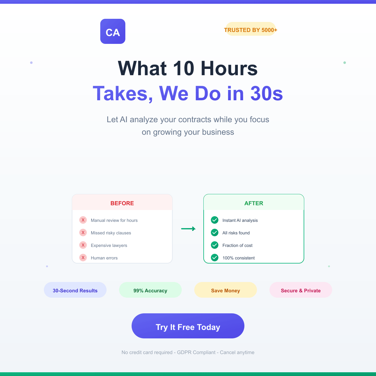 Contract Analyzer gallery image