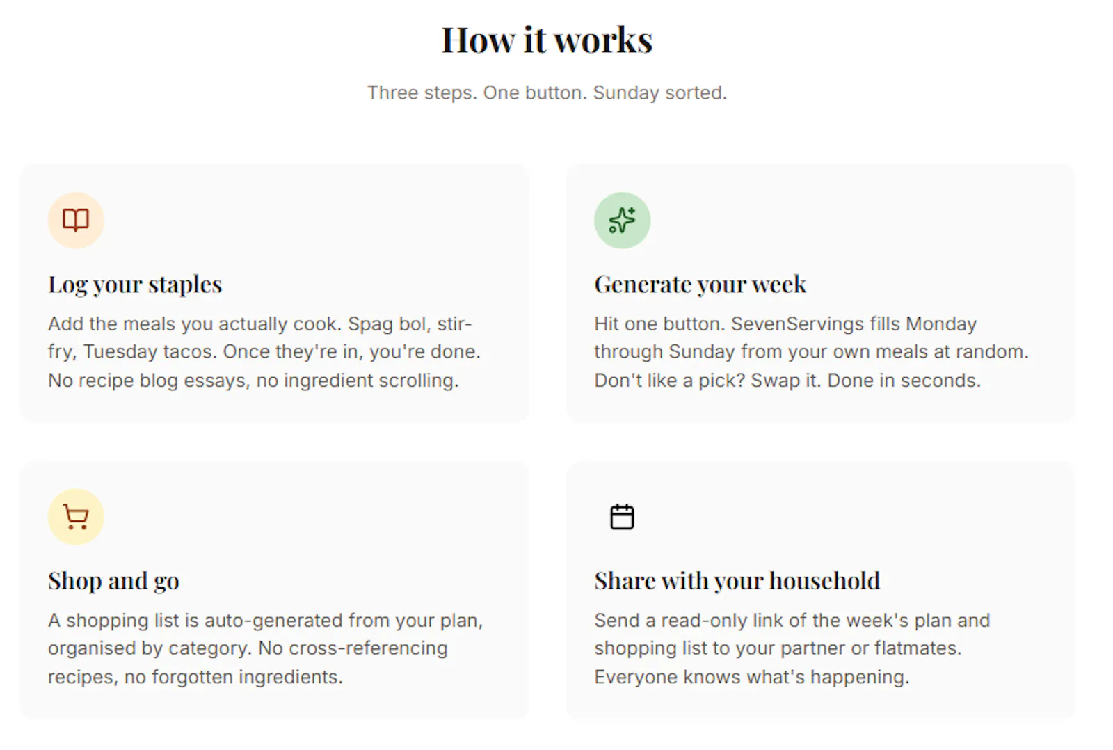 SevenServings screenshot 3