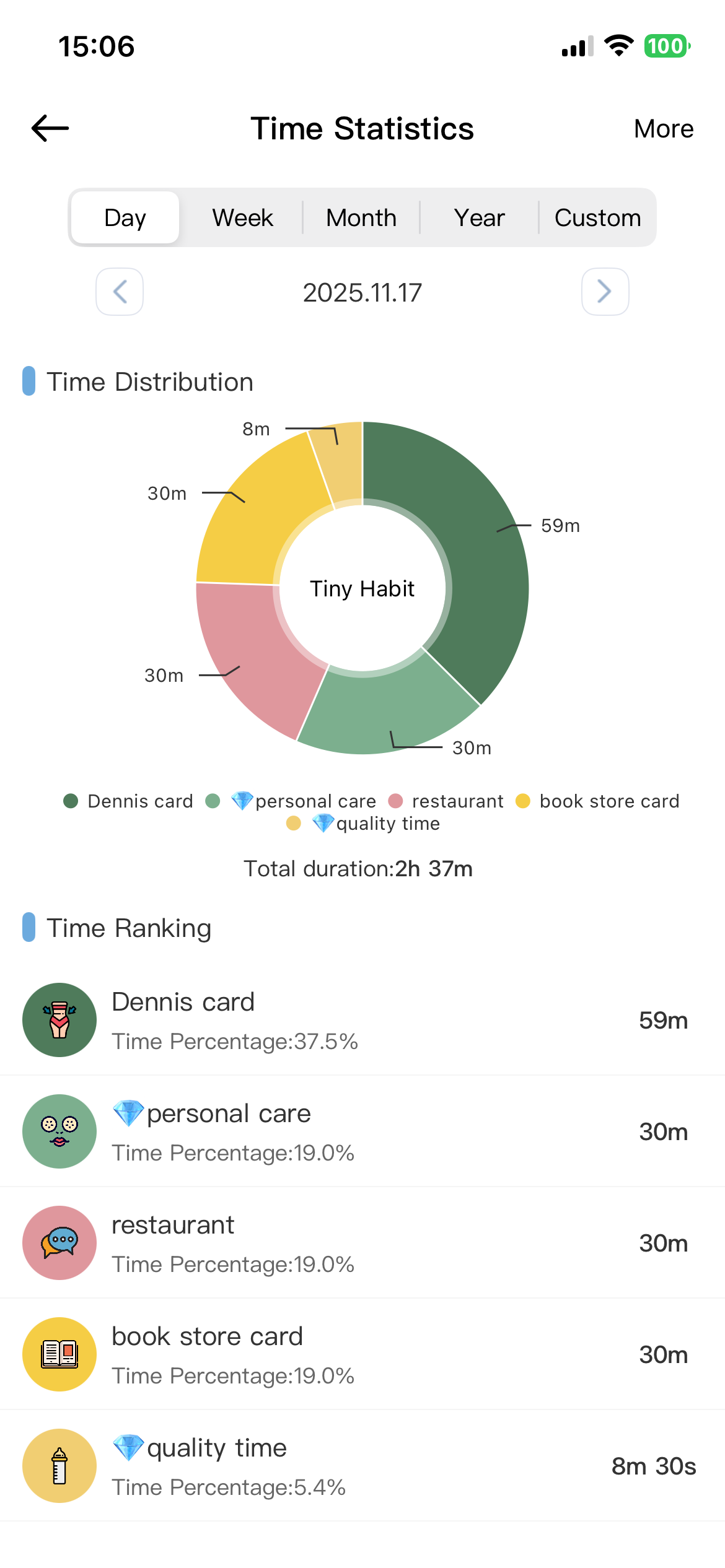 Tiny Habits Tracker - Screenshot 4 showing product features and functionality