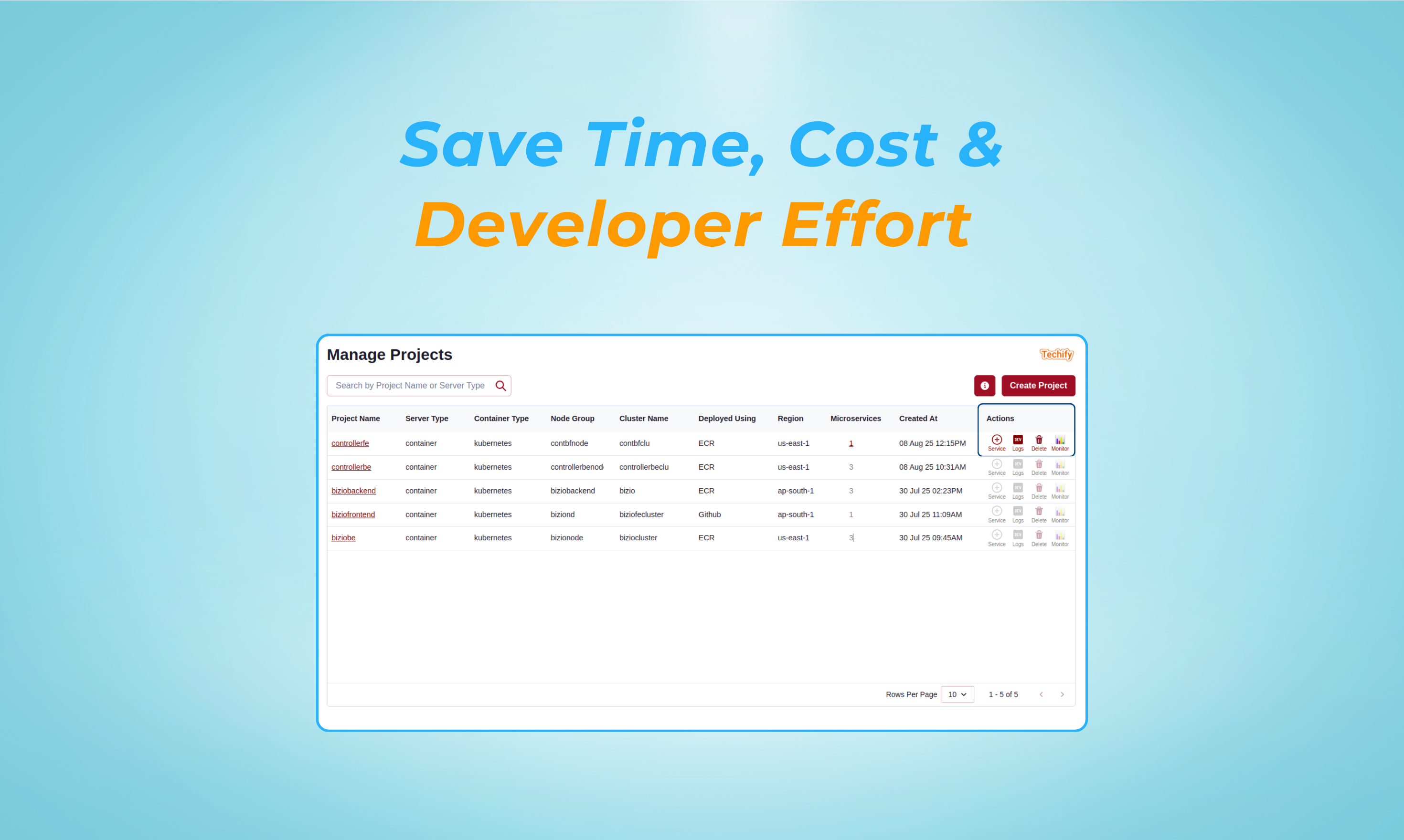 CloudLaunchPadはAWS認定ソフトウェアです - オールインワンDEVOPSソリューションメディア6