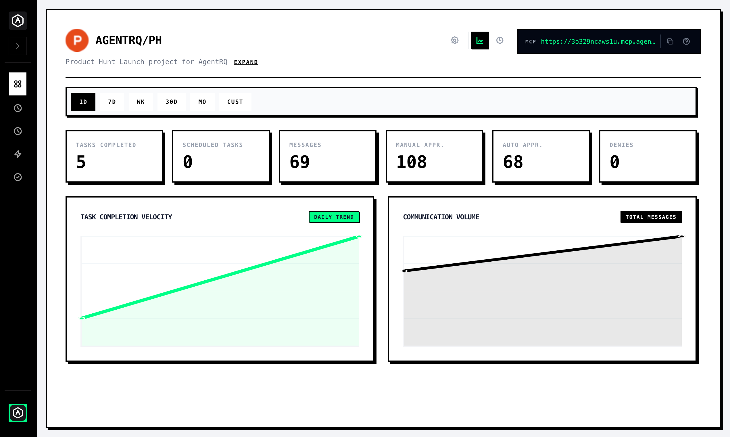 AgentRQ gallery image