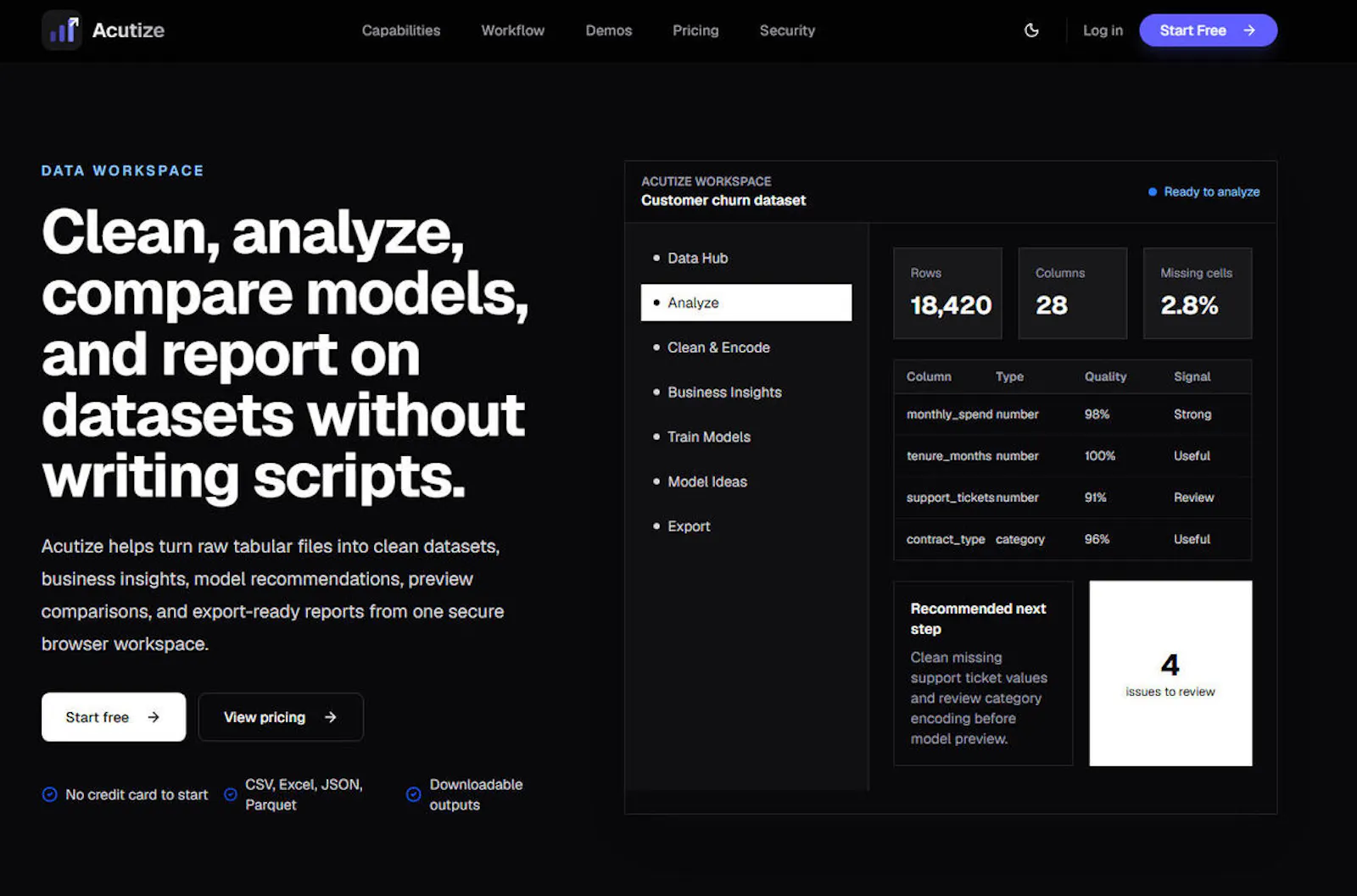 Acutize screenshot 1
