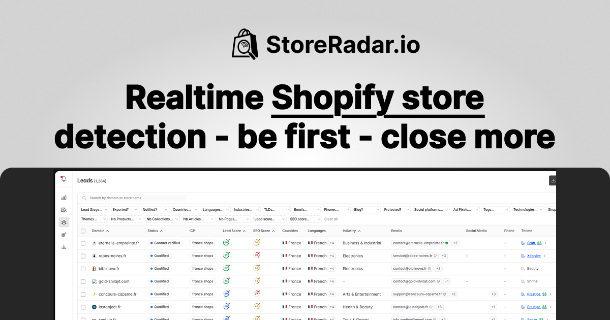 storeradar.io gallery image
