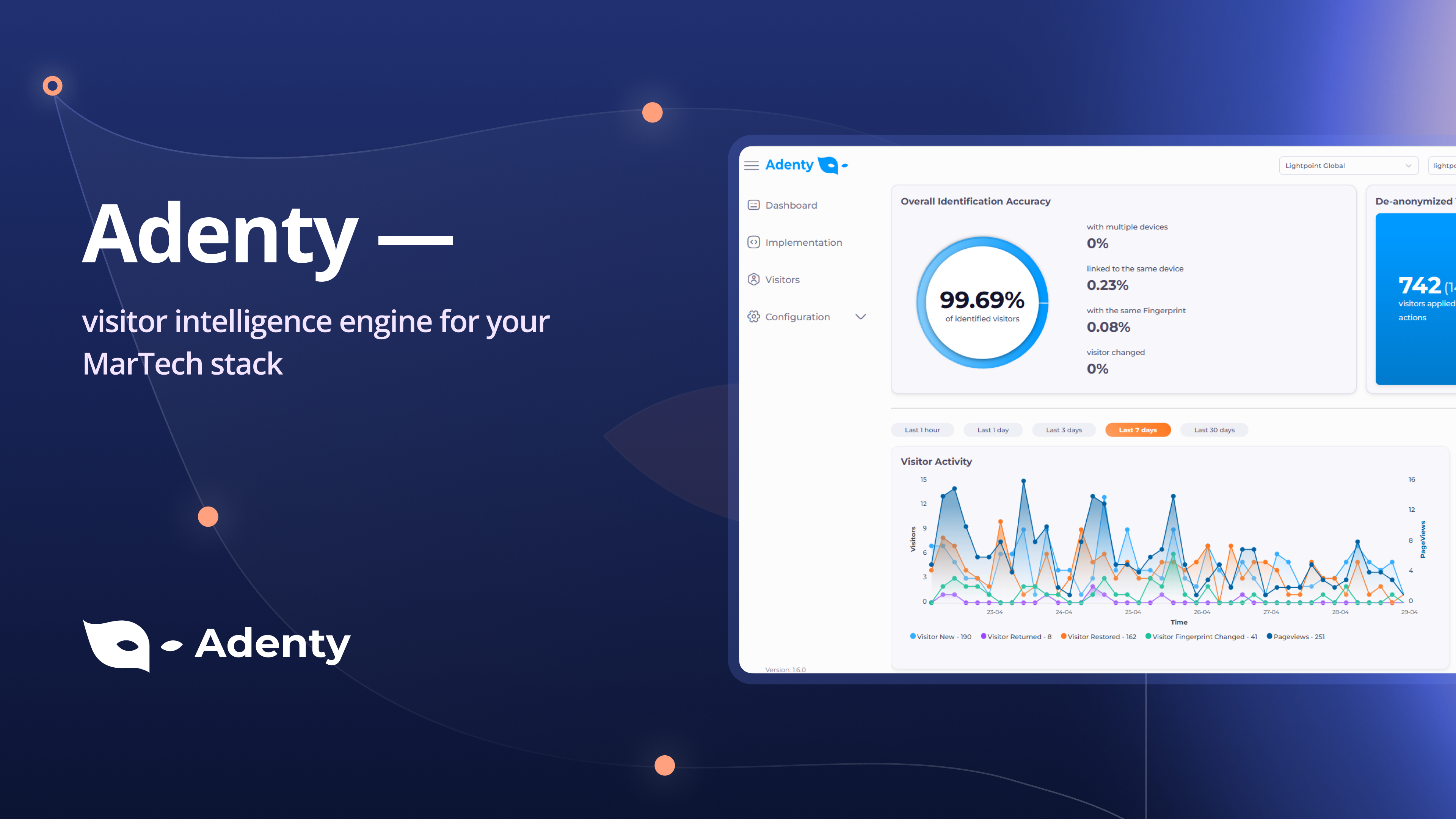 Adenty gallery image