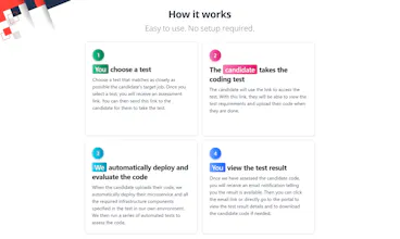 Codigrade gallery image