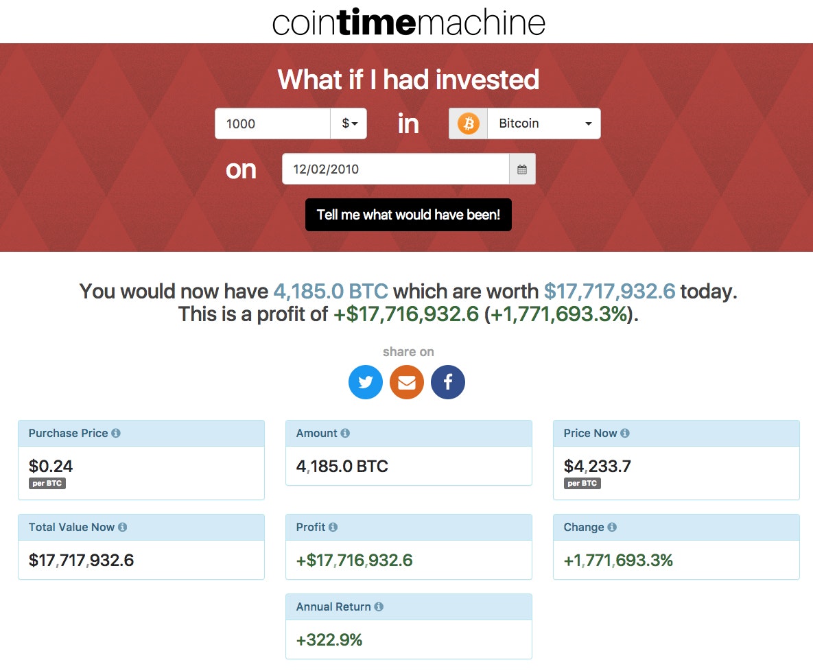 Coin Time Machine gallery image