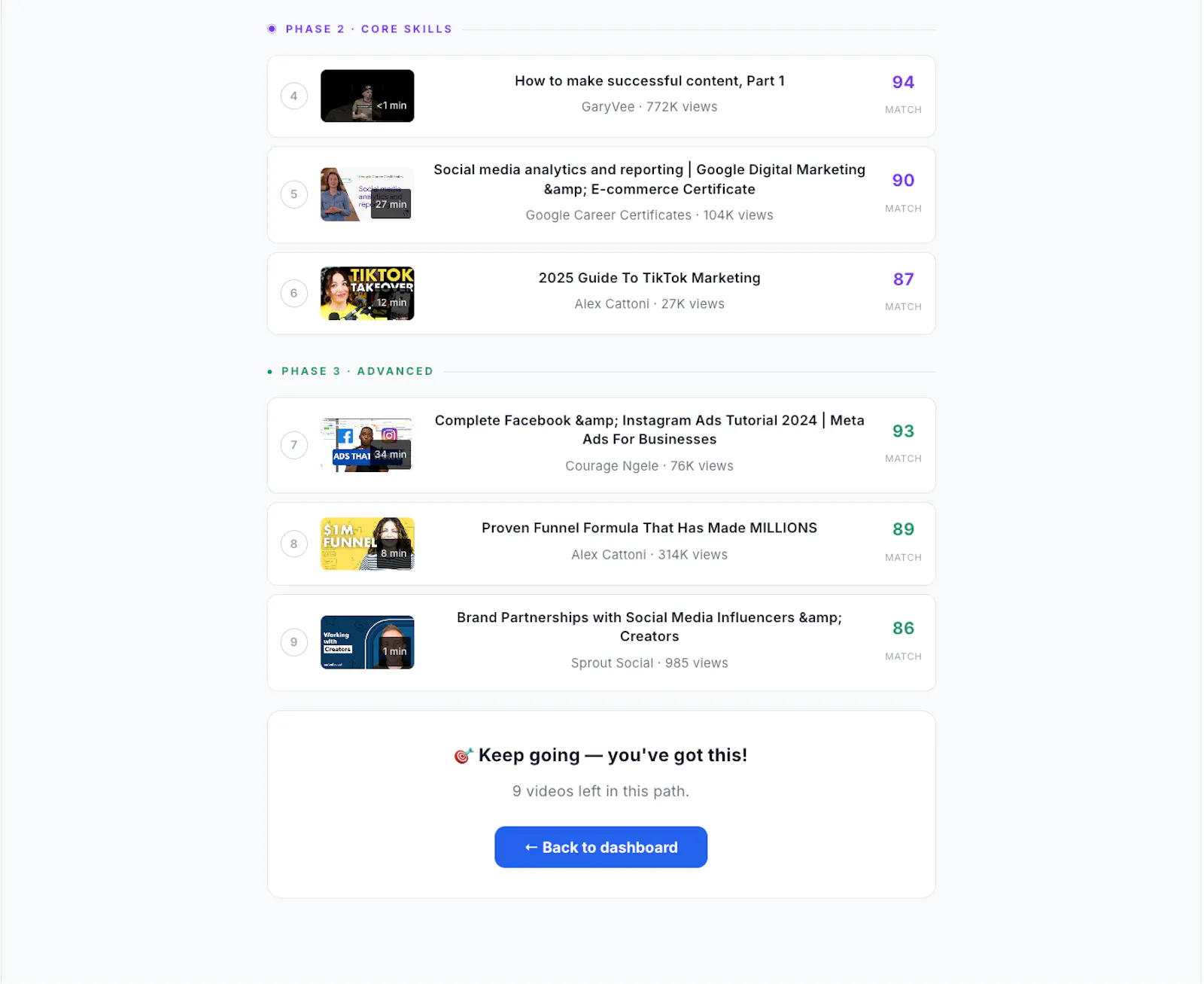 LevelingPath — Learn Anything Free screenshot 10