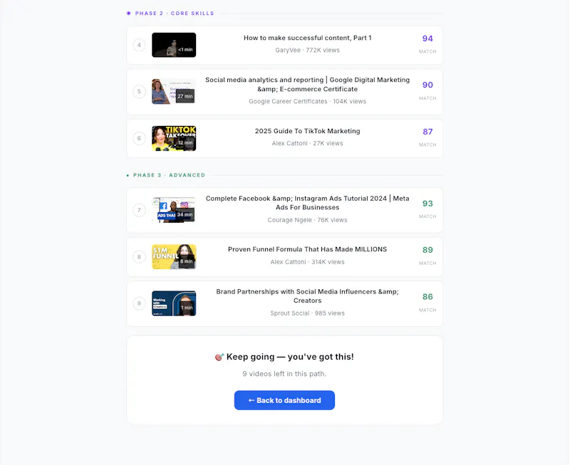 LevelingPath — Learn Anything Free screenshot 10