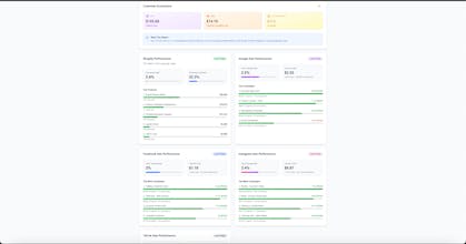 Insight IQ gallery image