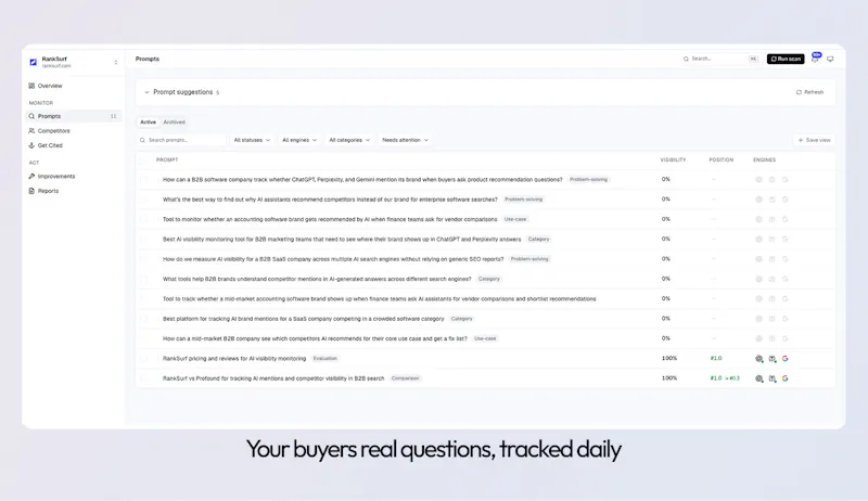 RankSurf screenshot 6
