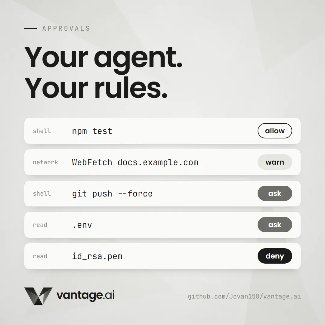 vantage.ai gallery image