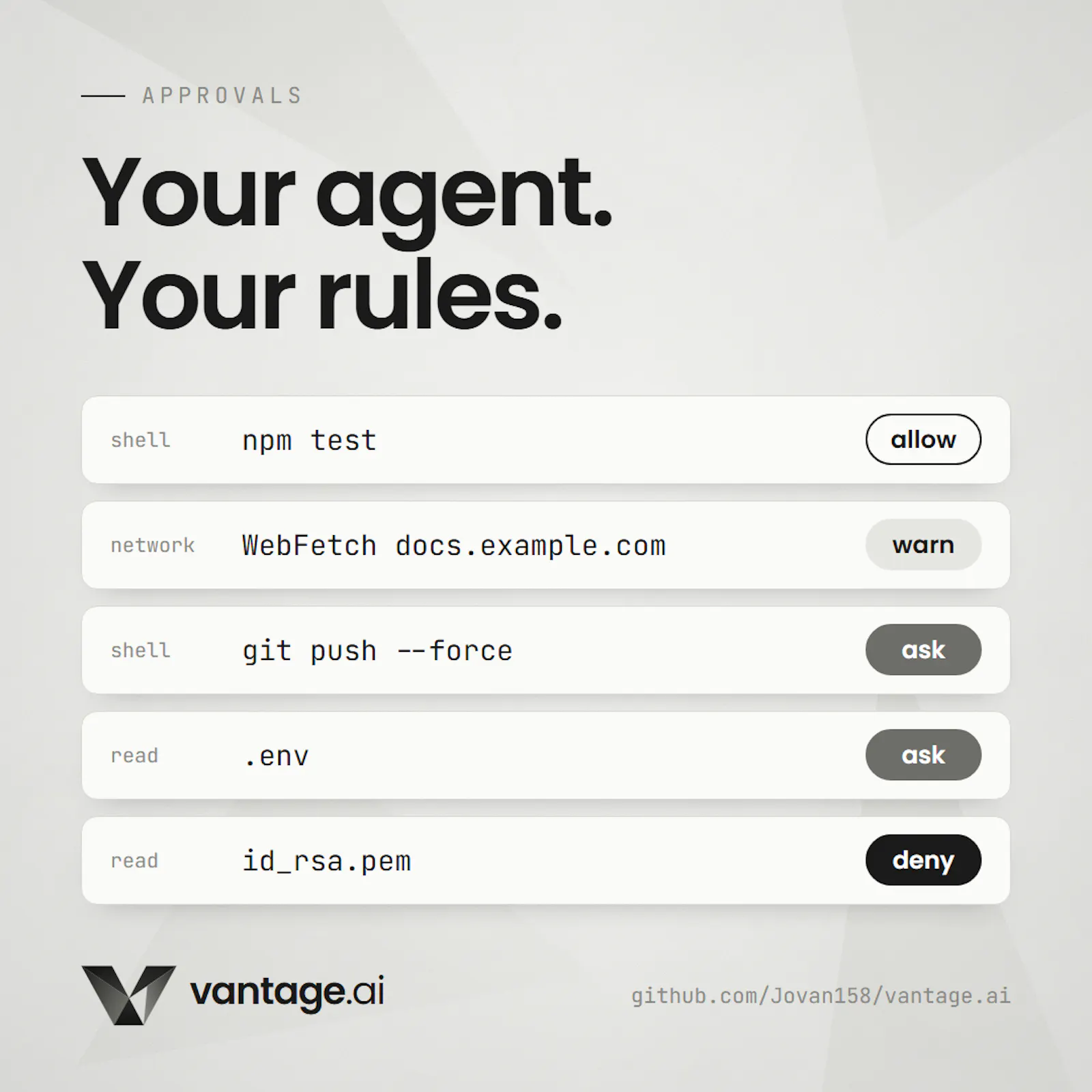 vantage.ai screenshot 4