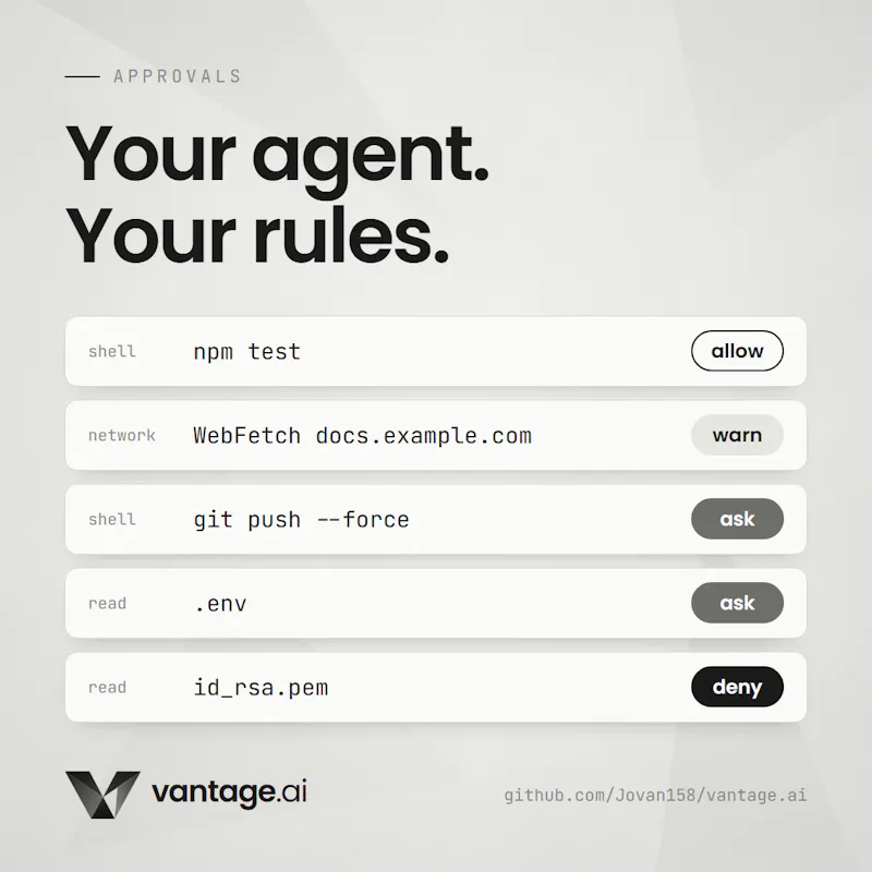 vantage.ai screenshot 4
