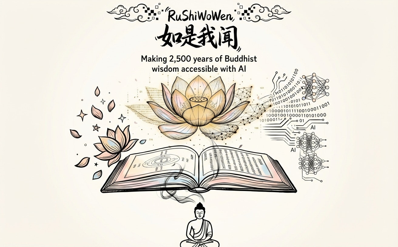 RuShiWoWen - Main product screenshot demonstrating key features and user interface