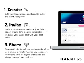 Harness Talent gallery image