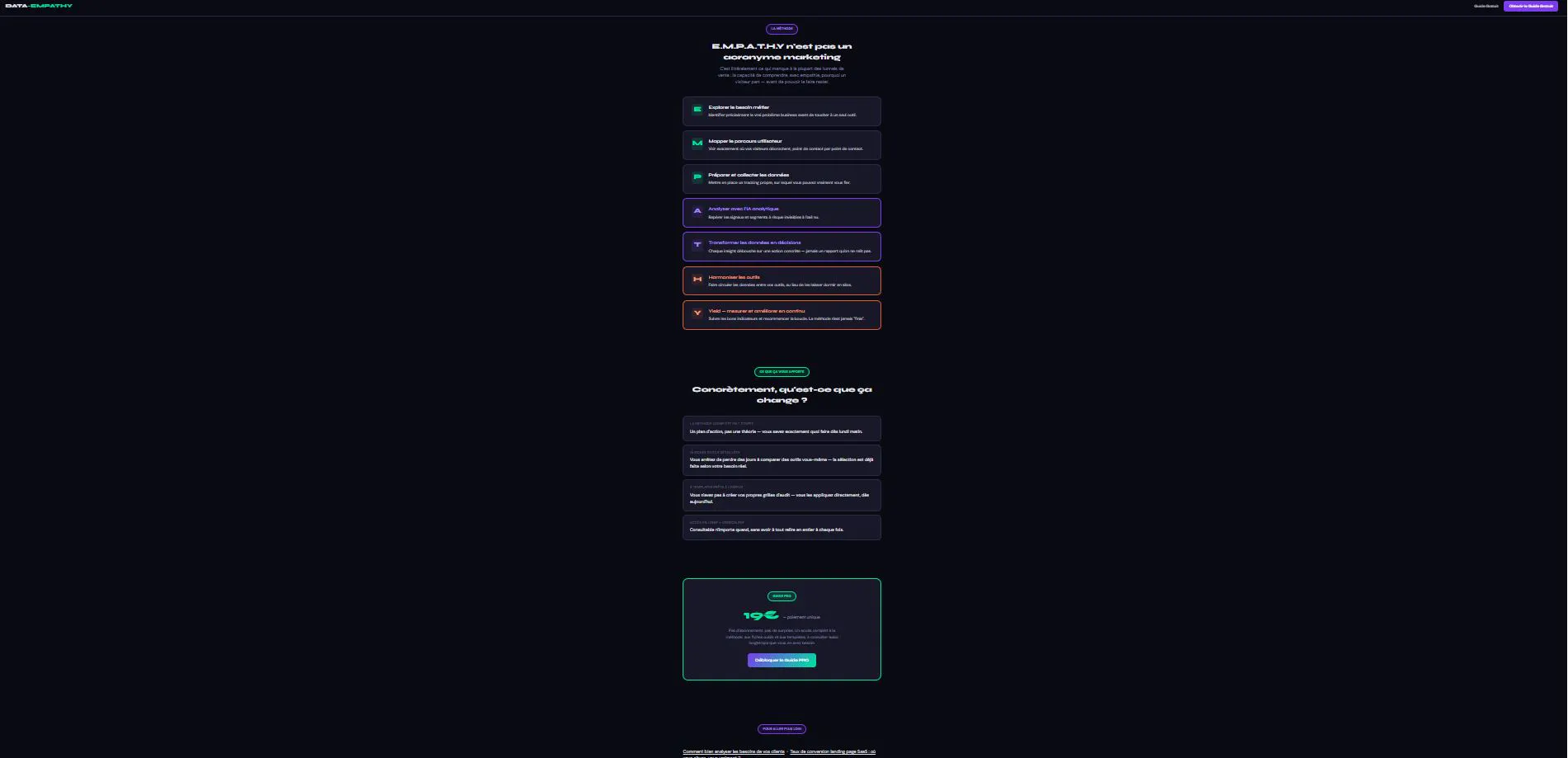 DATA-EMPATHY gallery image