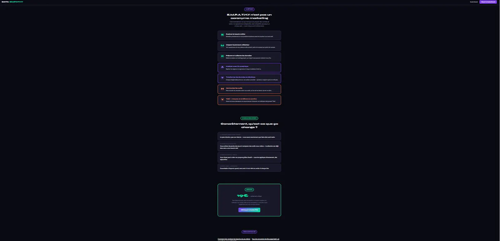 DATA-EMPATHY screenshot 2