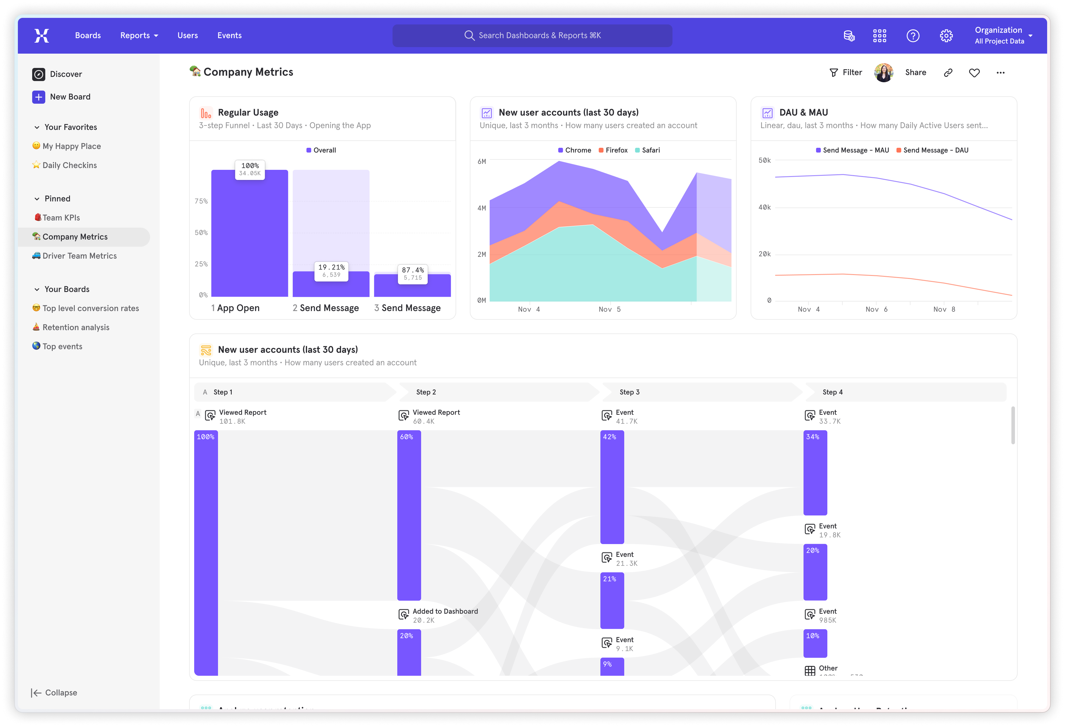 Mixpanel Image